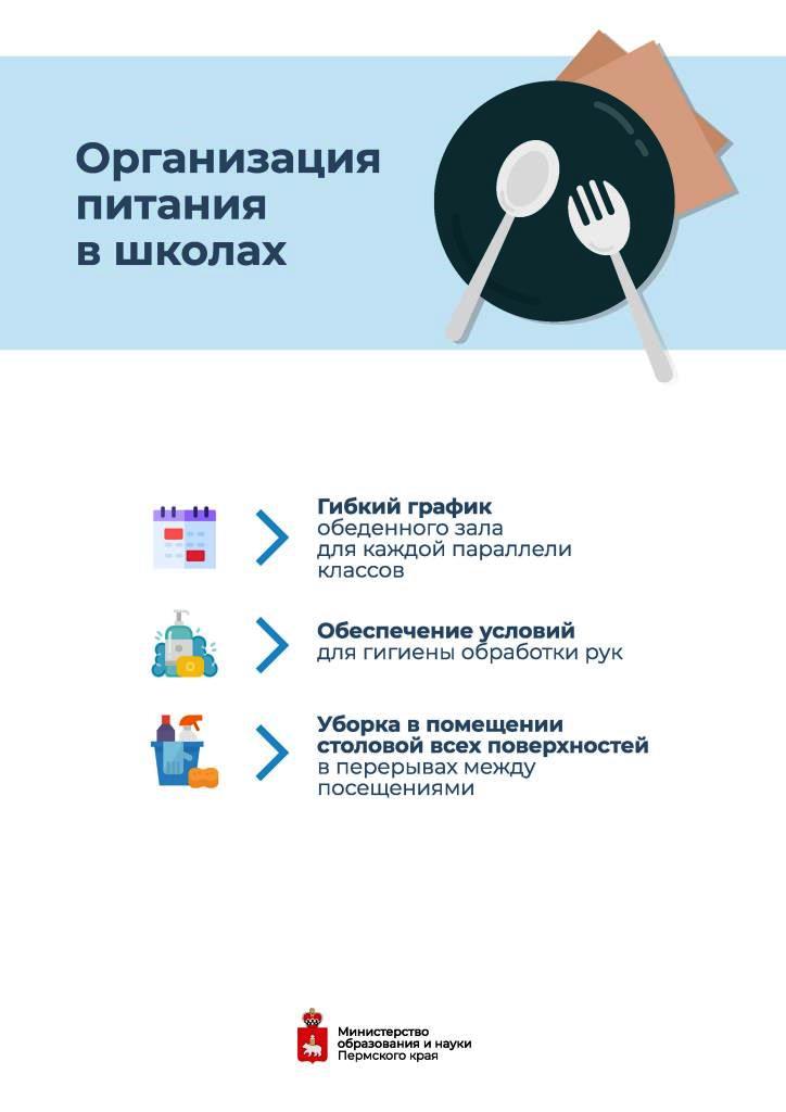 Постеры в школы А4 Covid-19 31-08-2020 - 0003.jpg