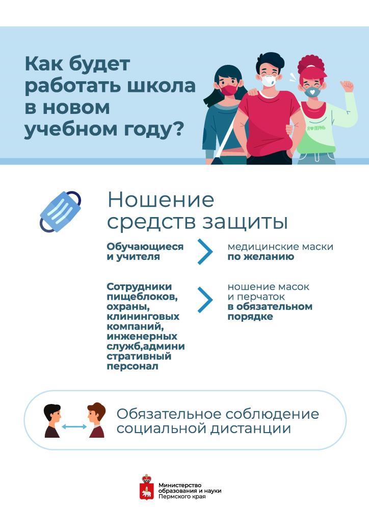 Постеры в школы А4 Covid-19 31-08-2020 - 0001.jpg