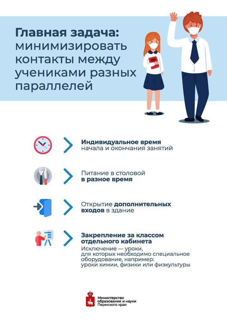 Постеры в школы А4 Covid-19 31-08-2020 - 0002.jpg