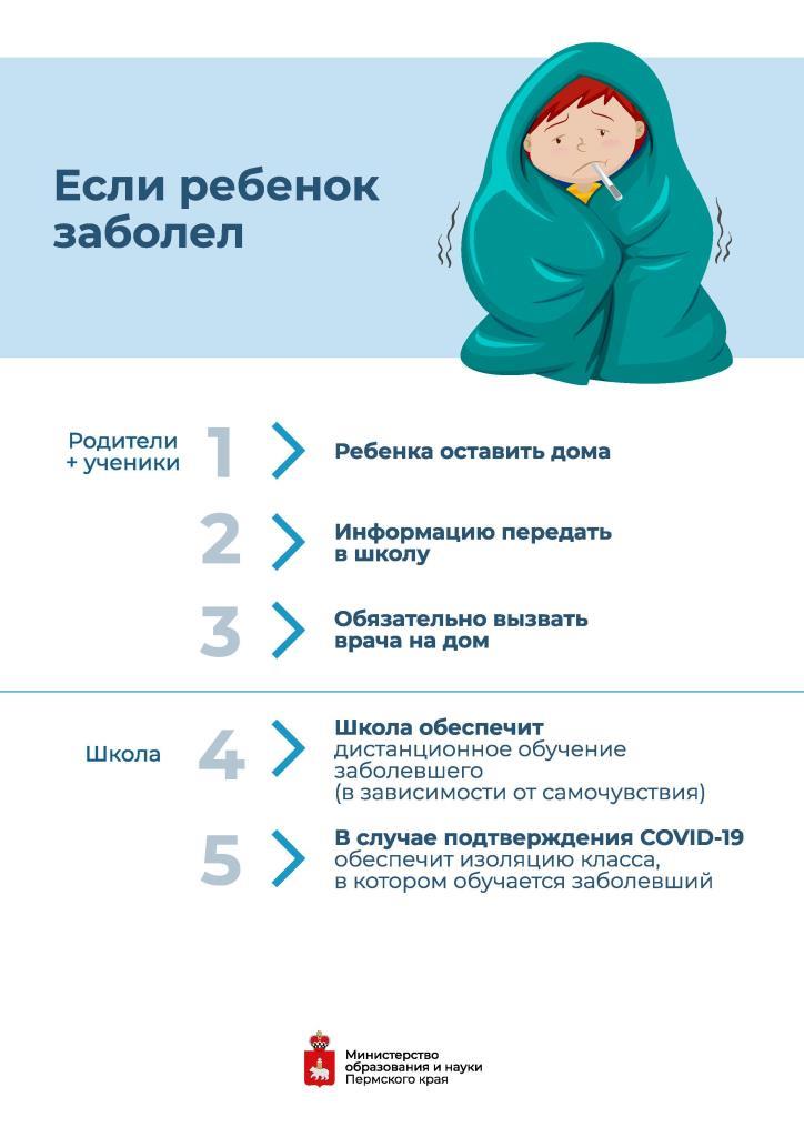 Постеры в школы А4 Covid-19 31-08-2020 - 0005.jpg
