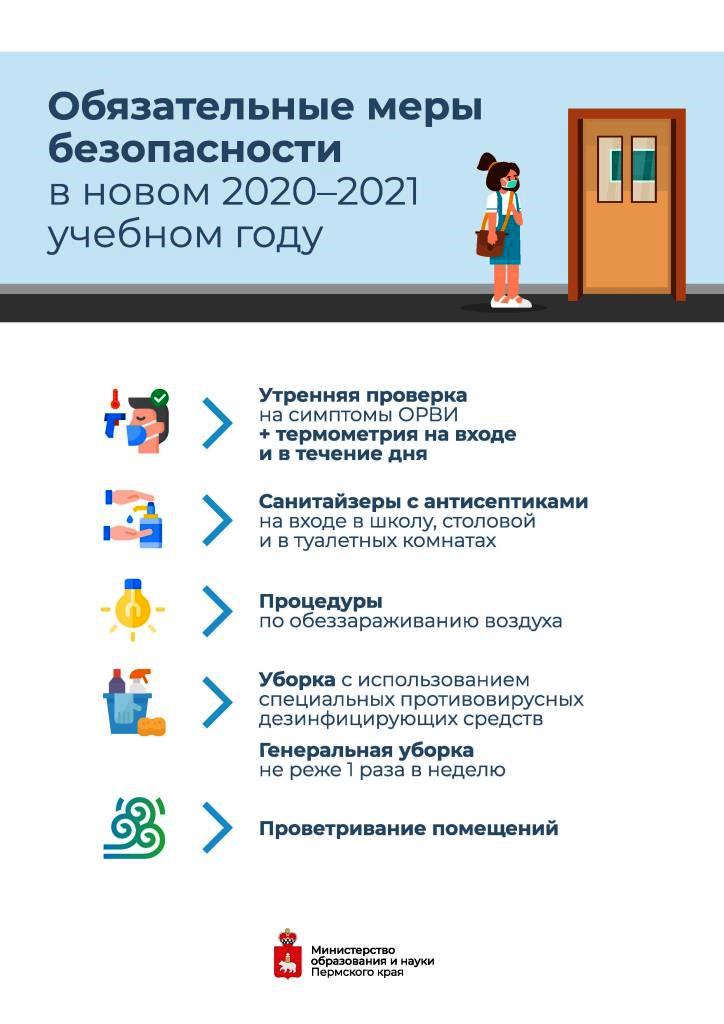 Постеры в школы А4 Covid-19 31-08-2020 - 0004.jpg